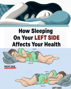 HT17. CAUTION: If you sleep on your RIGHT SIDE, you must have… See more
