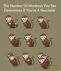 HT4. How Many Monkeys Do You See?