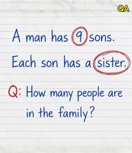 HT4. How many people are in the family?