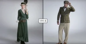 HT17. Fashion 100 Years Of Style Changes